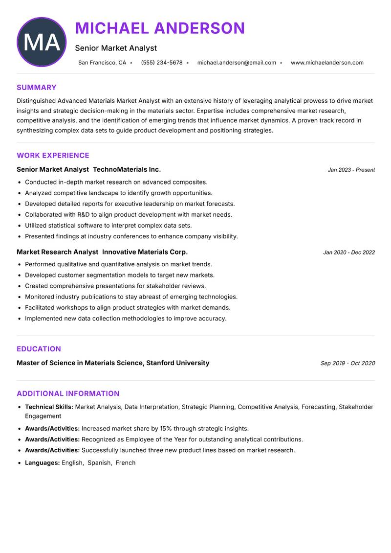 Advanced Materials Market Analyst resume example — Nanotechnology