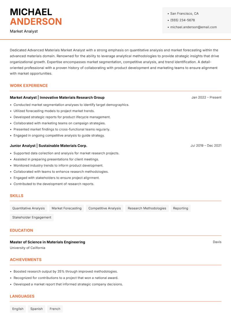 Advanced Materials Market Analyst resume sample — Market Analyst focus