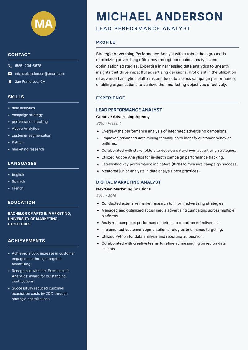 Advertising Performance Analyst resume sample — Lead Performance Analyst focus