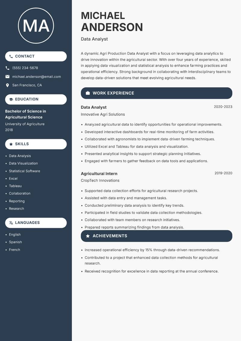 Agri Production Data Analyst resume sample — Data Analyst focus