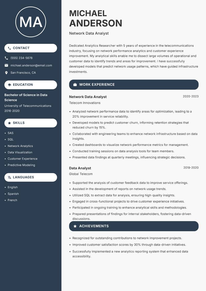 Analytics Researcher resume sample — Network Data Analyst focus