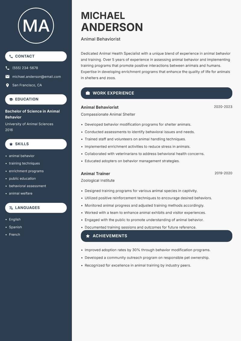 Animal Health Specialist resume sample — Animal Behaviorist focus