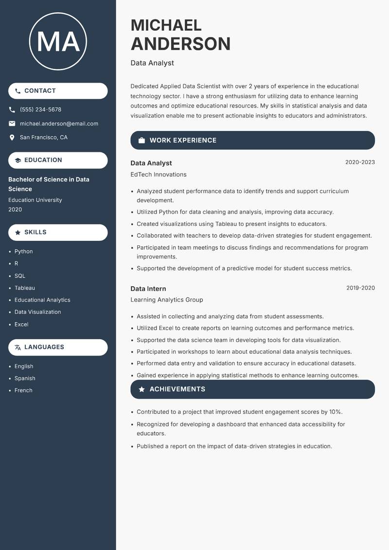 Applied Data Scientist resume sample — Data Analyst focus