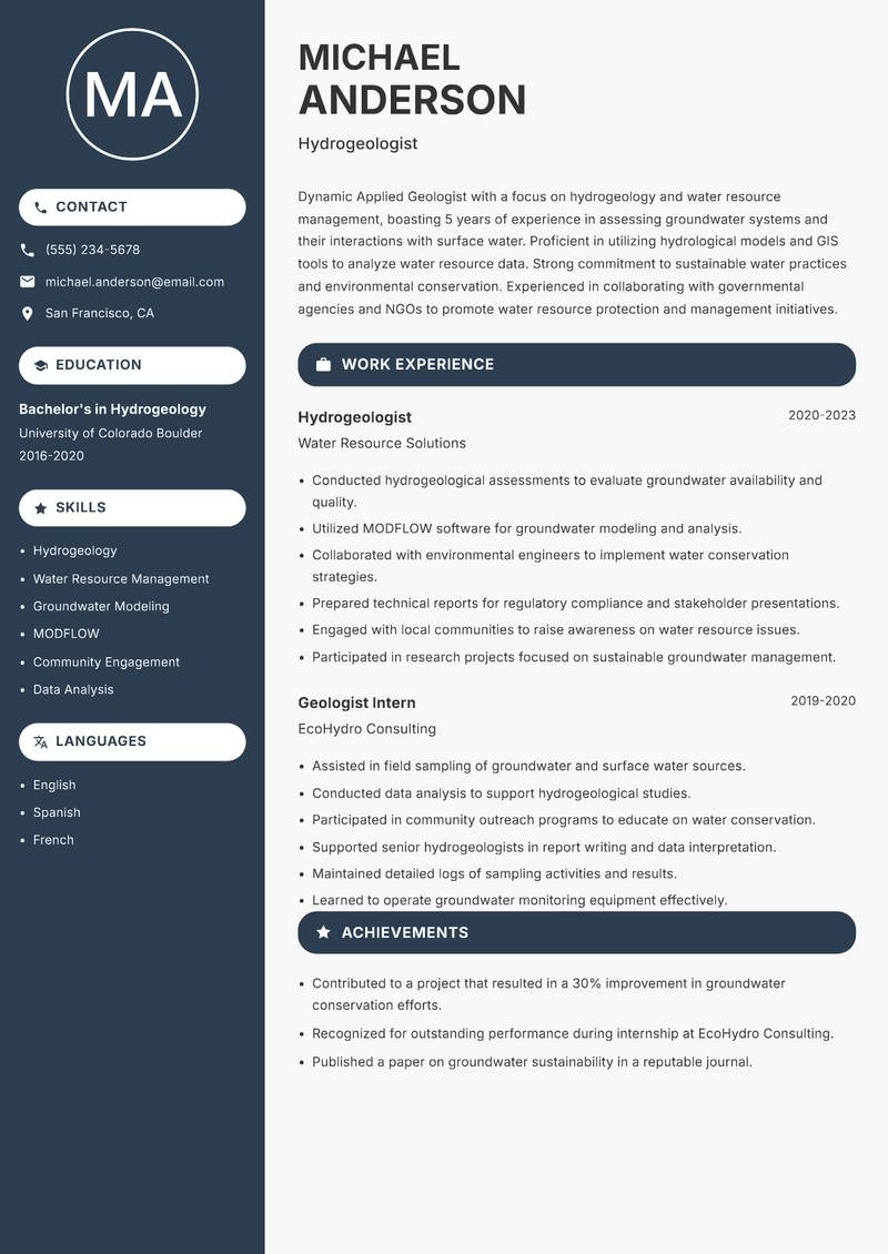 Applied Geologist resume sample — Hydrogeologist focus