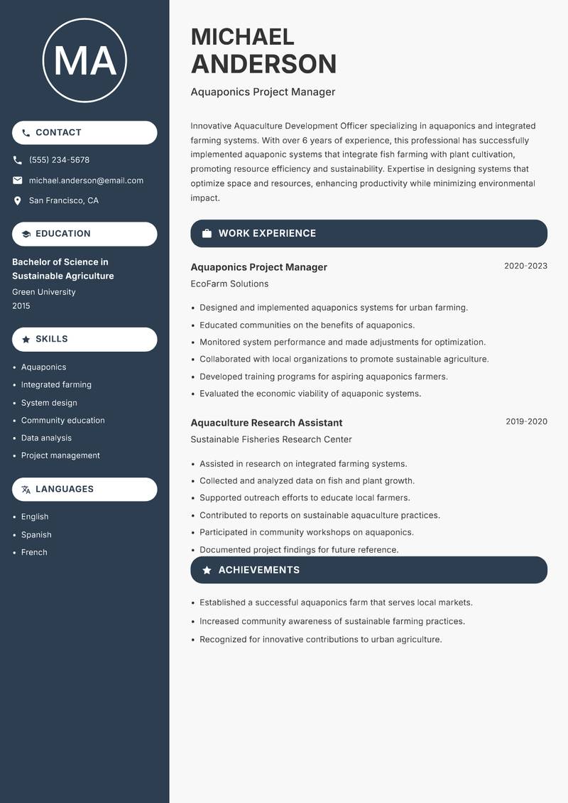 Aquaculture Development Officer resume sample — Aquaponics Project Manager focus