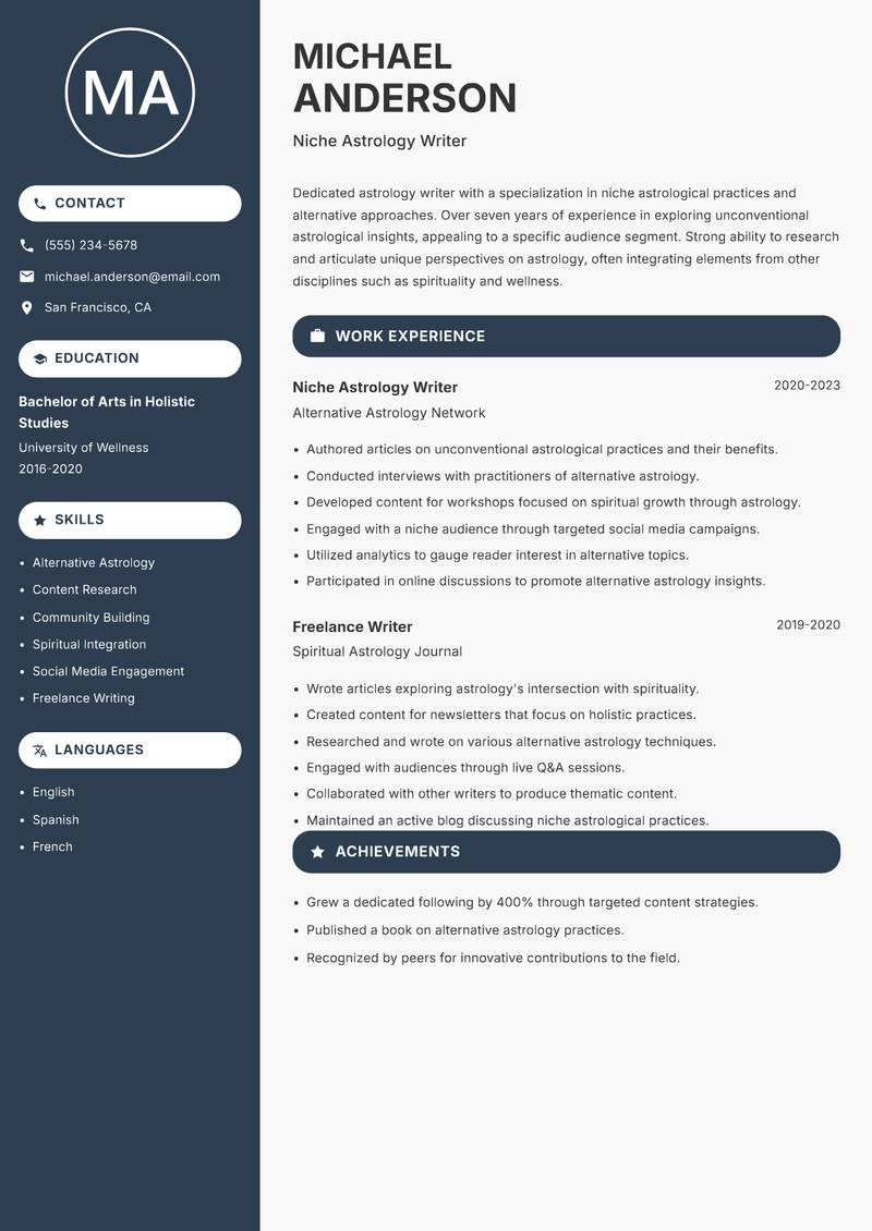 Astrology Writer resume sample — Niche Astrology Writer focus