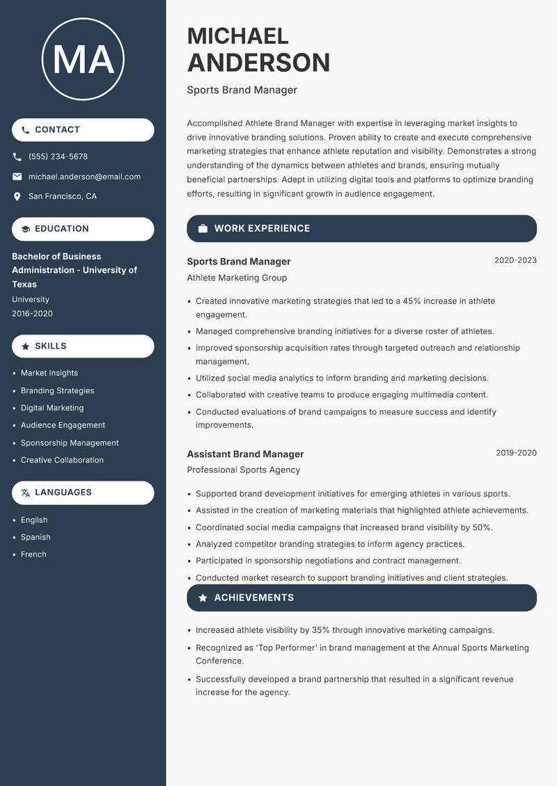Athlete Brand Manager resume sample — Sports Brand Manager focus