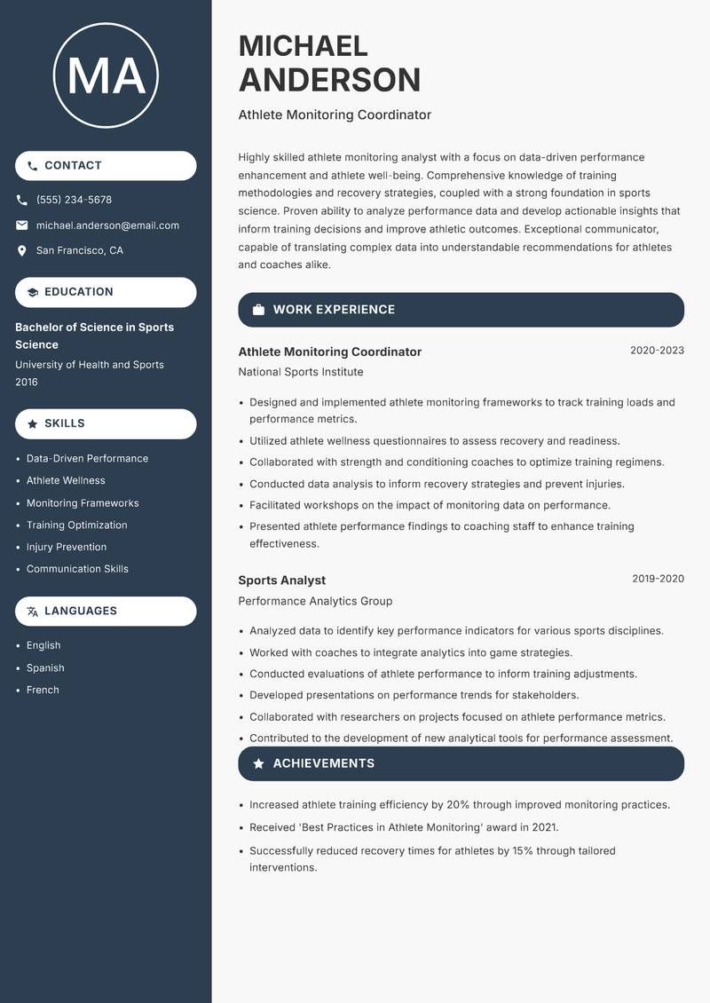 Athlete Monitoring Analyst resume sample — Athlete Monitoring Coordinator focus