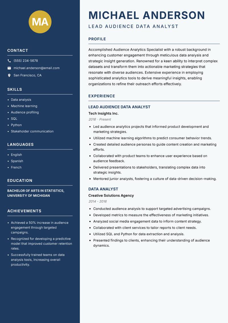 Audience Analytics Specialist resume sample — Lead Audience Data Analyst focus