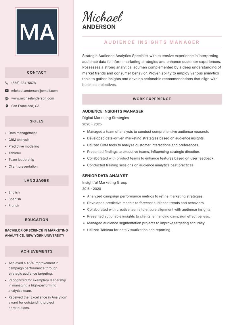 Audience Analytics Specialist resume sample — Audience Insights Manager focus