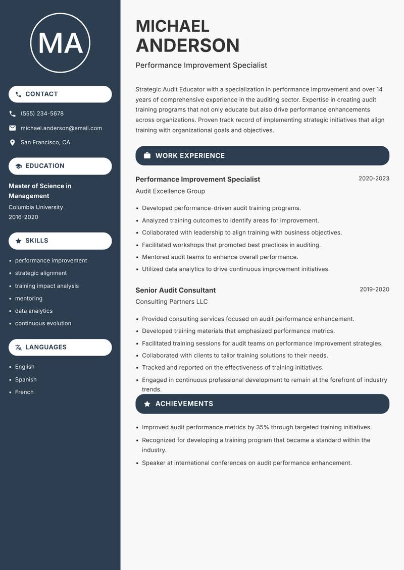 Audit Educator resume sample — Performance Improvement Specialist focus