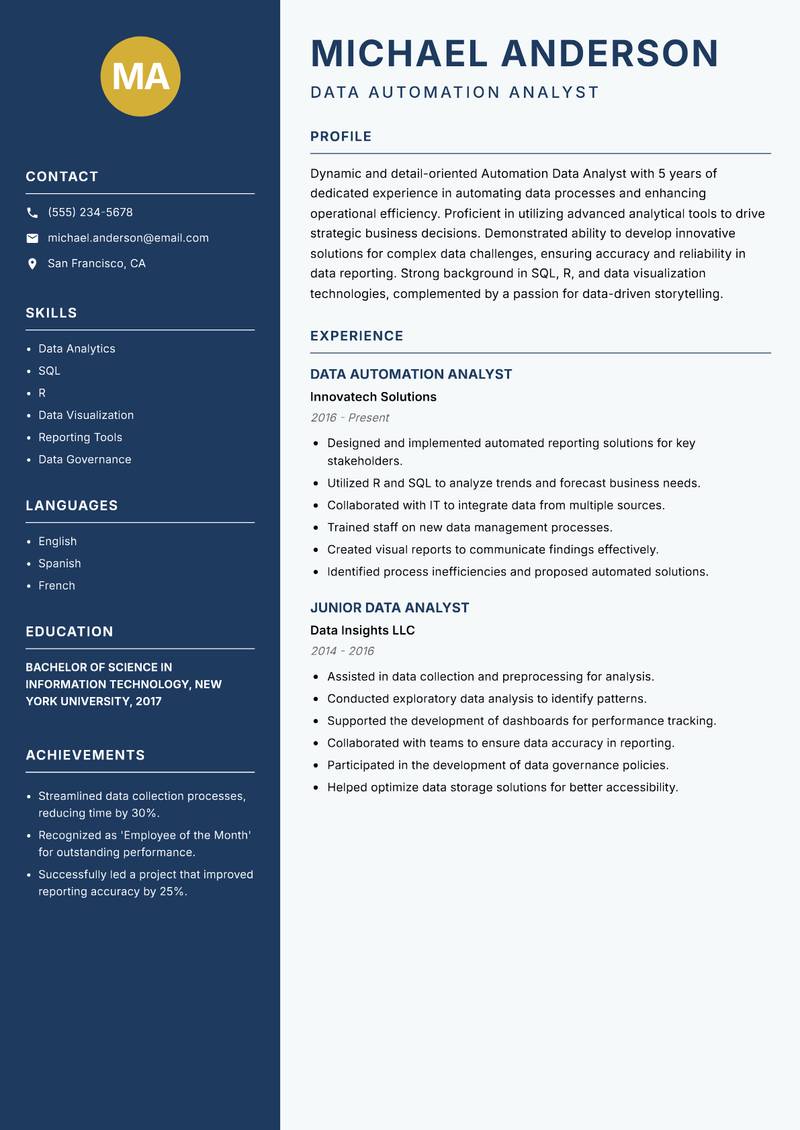 Automation Data Analyst resume sample — Data Automation Analyst focus