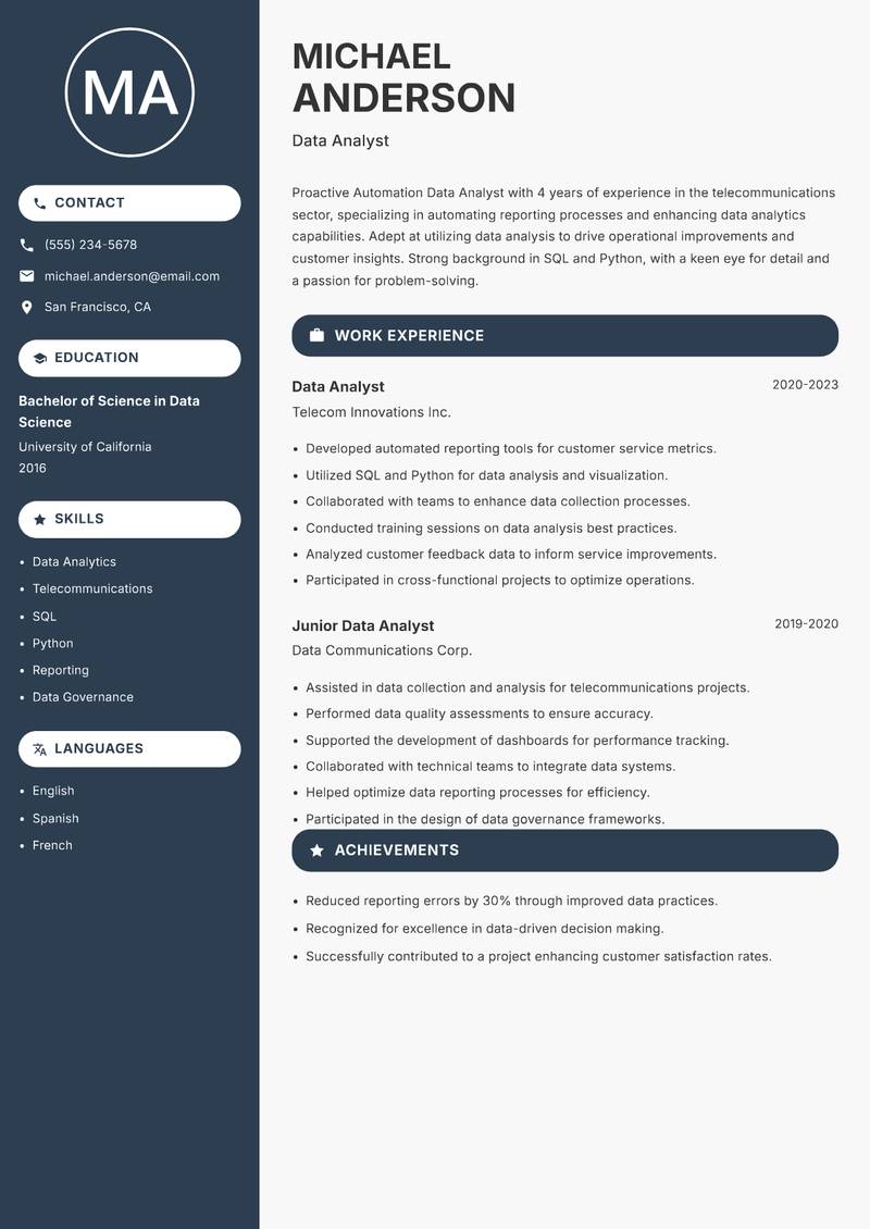 Automation Data Analyst resume sample — Data Analyst focus