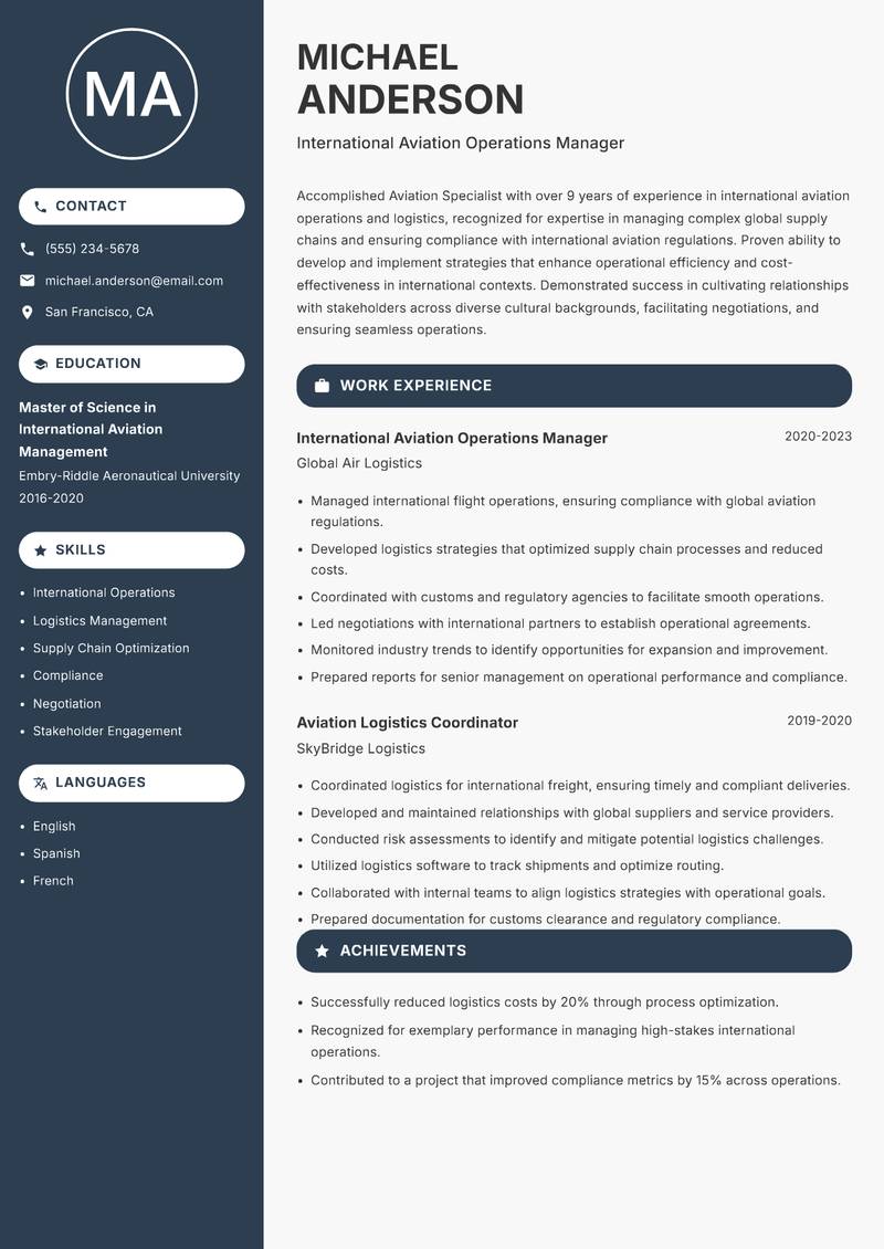 Aviation Specialist resume sample — International Aviation Operations Manager focus