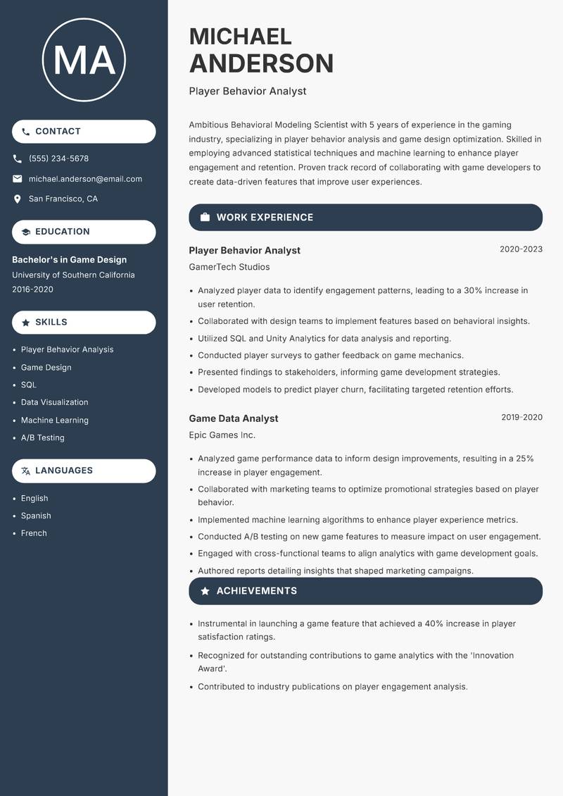 Behavioral Modeling Scientist resume sample — Player Behavior Analyst focus
