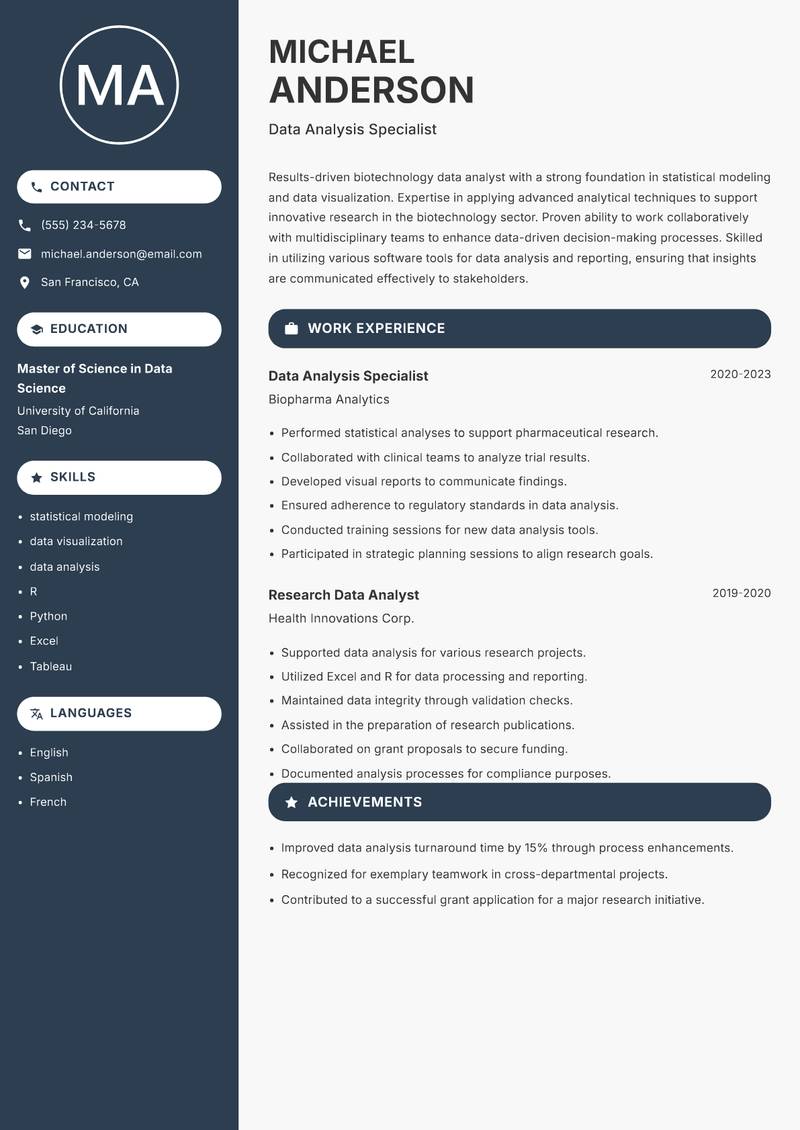 Biotechnology Data Analyst resume sample — Data Analysis Specialist focus