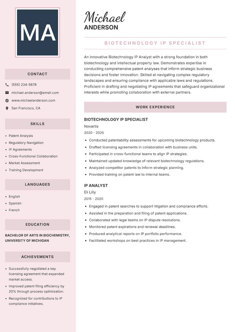 Biotechnology IP Analyst resume sample — Biotechnology IP Specialist focus
