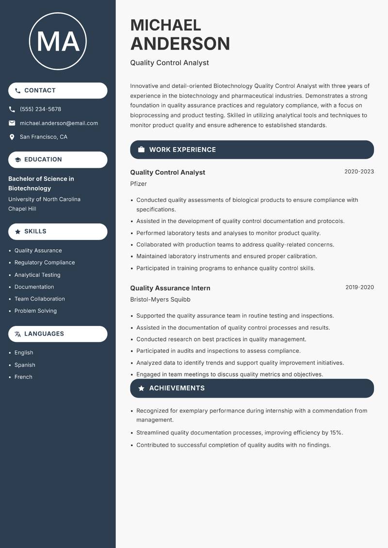 Biotechnology Quality Control Analyst resume sample — Quality Control Analyst focus
