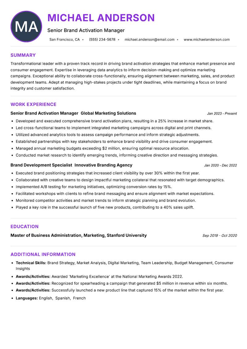 Brand Activation Manager resume example
