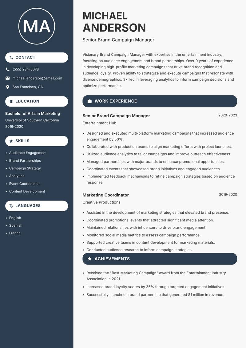 Brand Campaign Manager resume sample — Senior Brand Campaign Manager focus