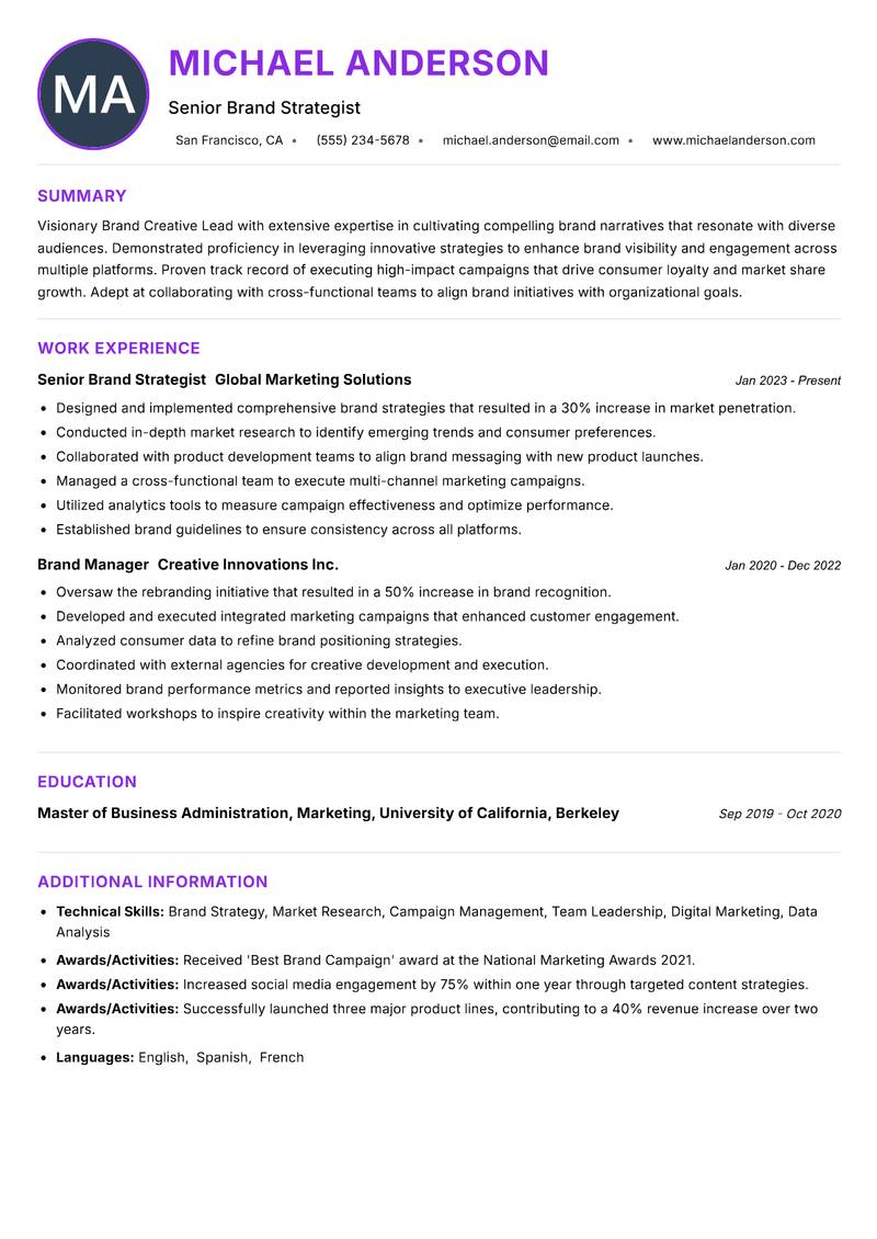 Brand Creative Lead resume example