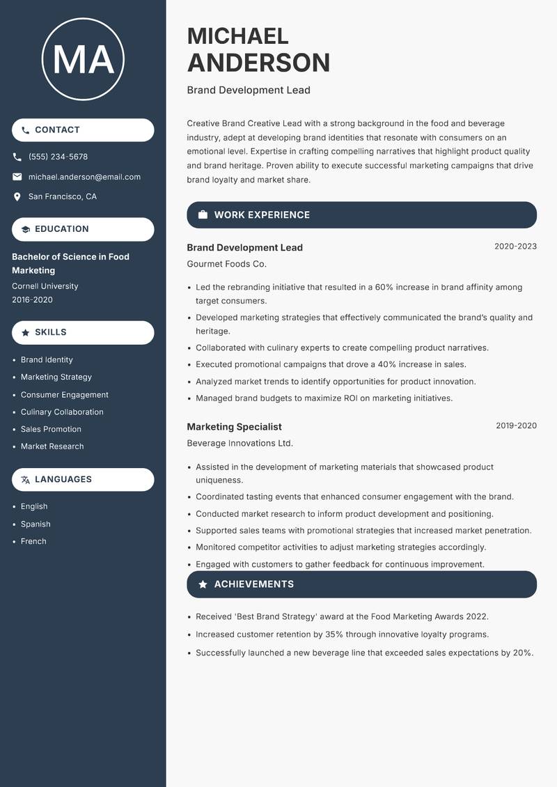 Brand Creative Lead resume sample — Brand Development Lead focus
