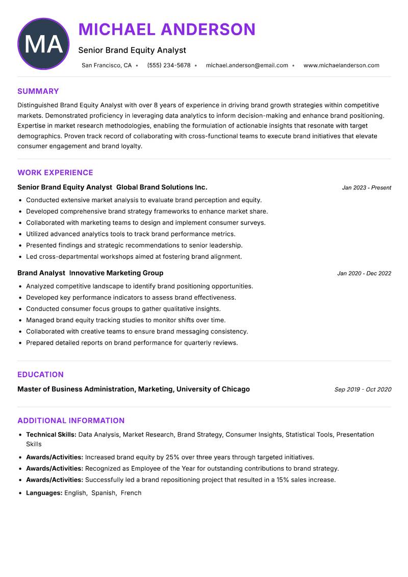 Brand Equity Analyst resume example