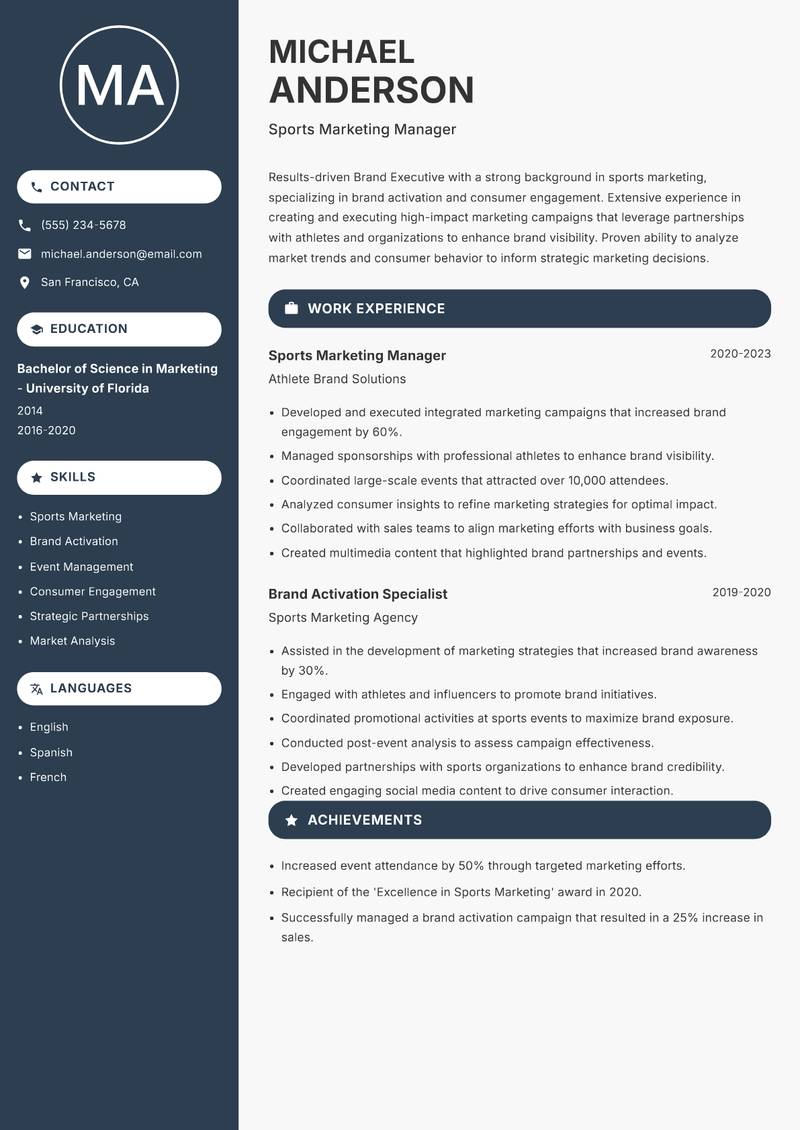 Brand Executive resume sample — Sports Marketing Manager focus