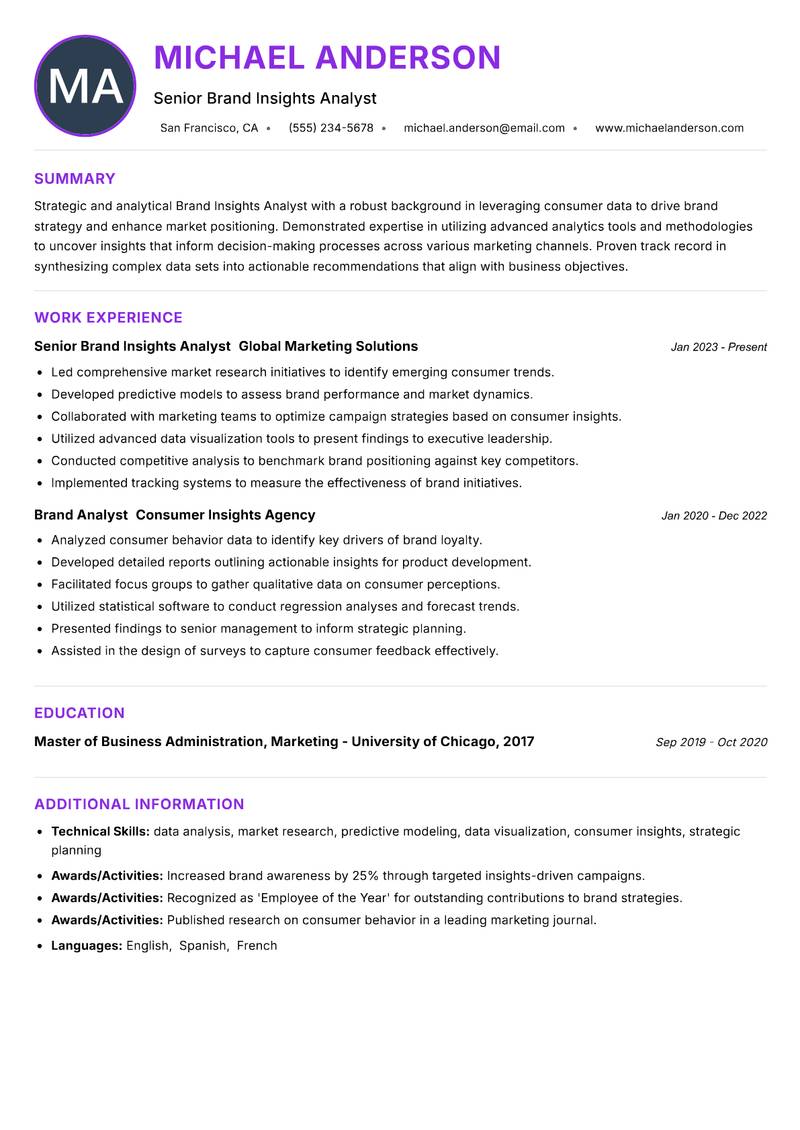 Brand Insights Analyst resume example — Market Research