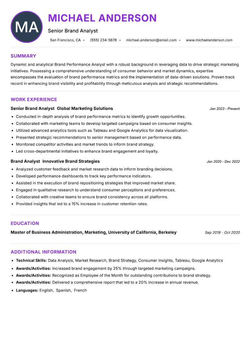 Brand Performance Analyst resume example