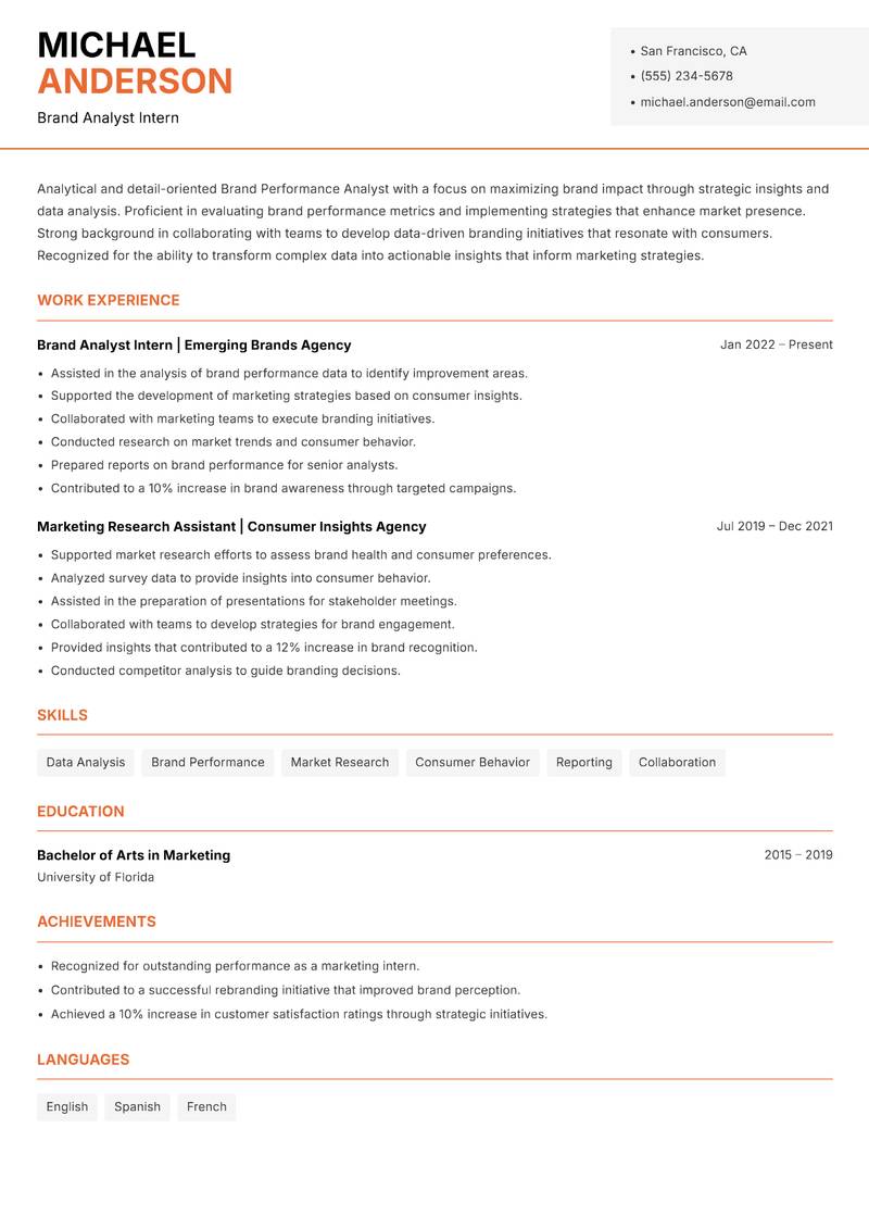 Brand Performance Analyst resume sample — Brand Analyst Intern focus