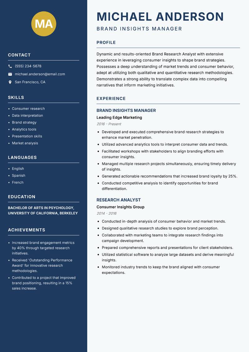Brand Research Analyst resume sample — Brand Insights Manager focus