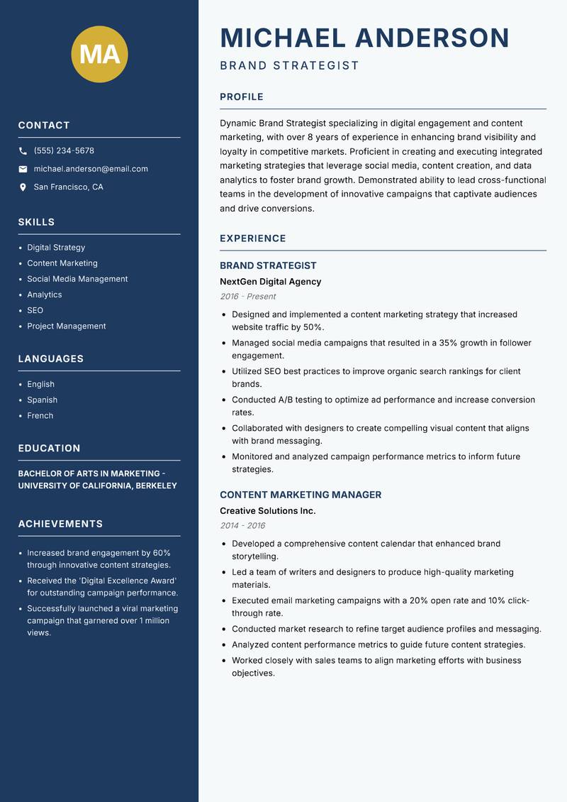 Brand Strategist resume sample — Brand Strategist focus