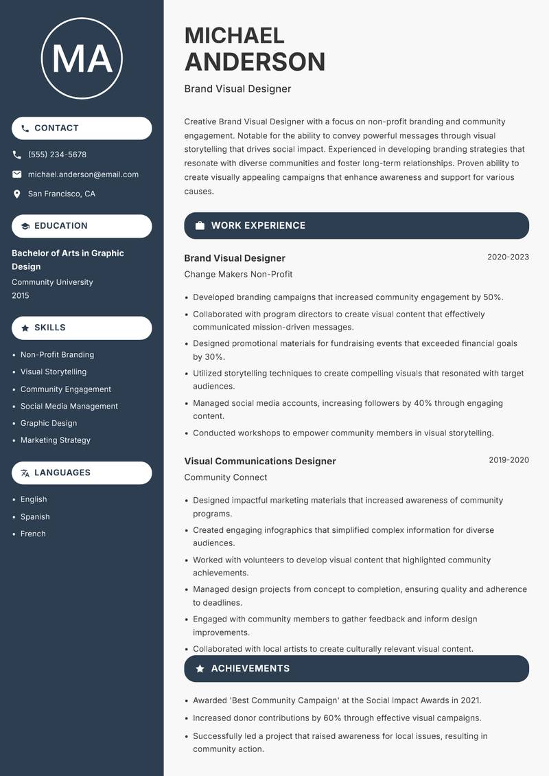 Brand Visual Designer resume sample — Brand Visual Designer focus
