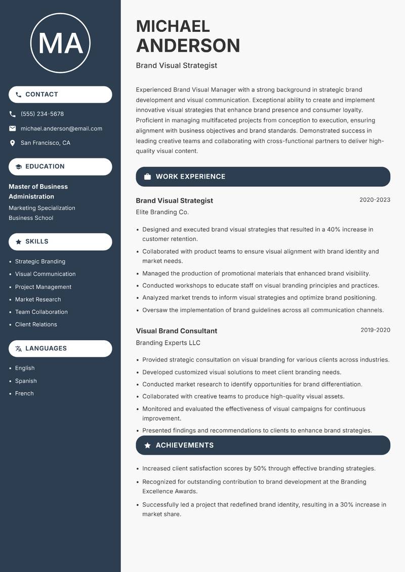 Brand Visual Manager resume sample — Brand Visual Strategist focus