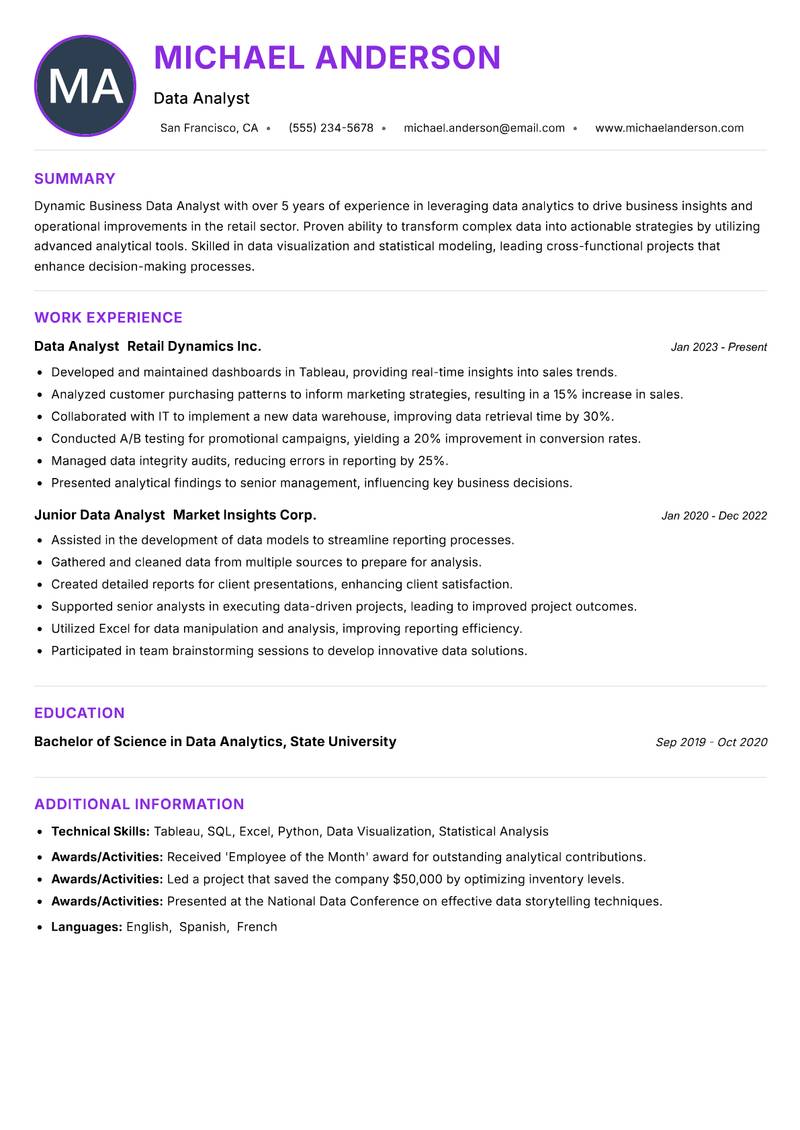 Business Data Analyst resume example