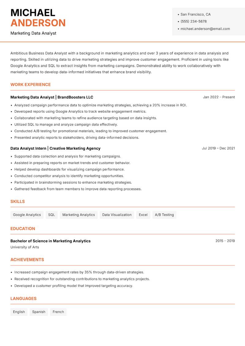 Business Data Analyst resume sample — Marketing Data Analyst focus