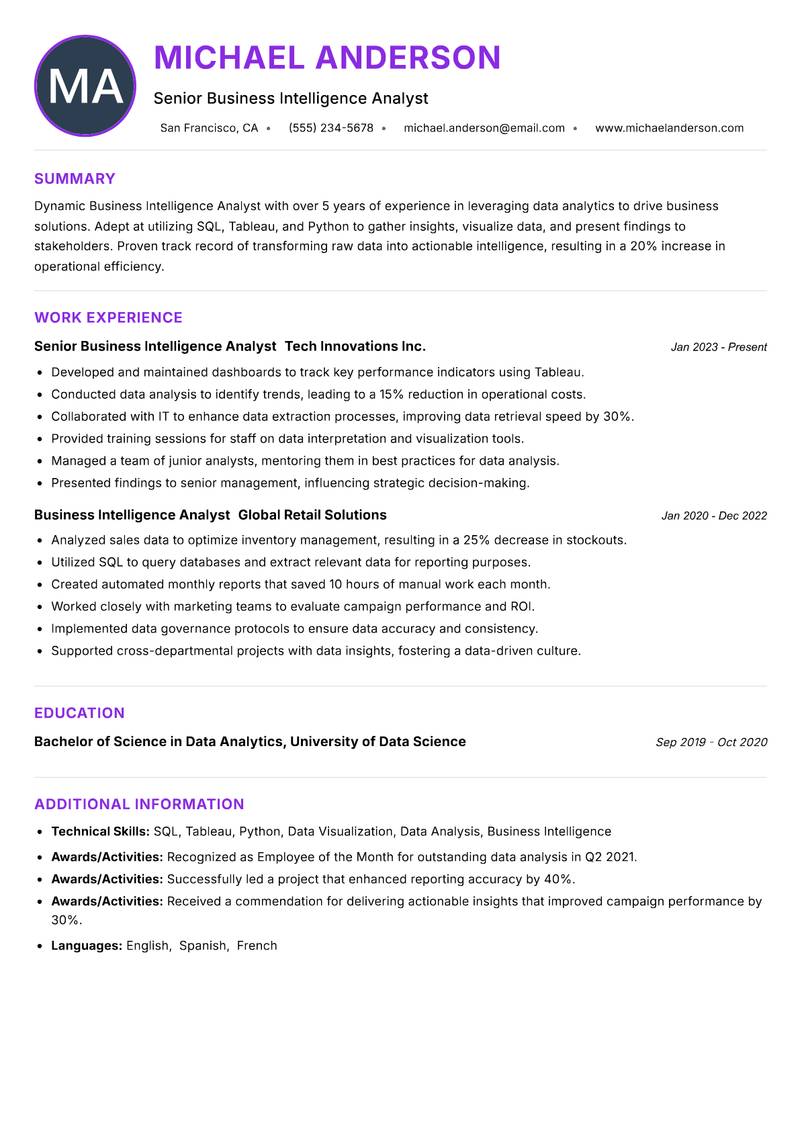 Business Intelligence Analyst resume example