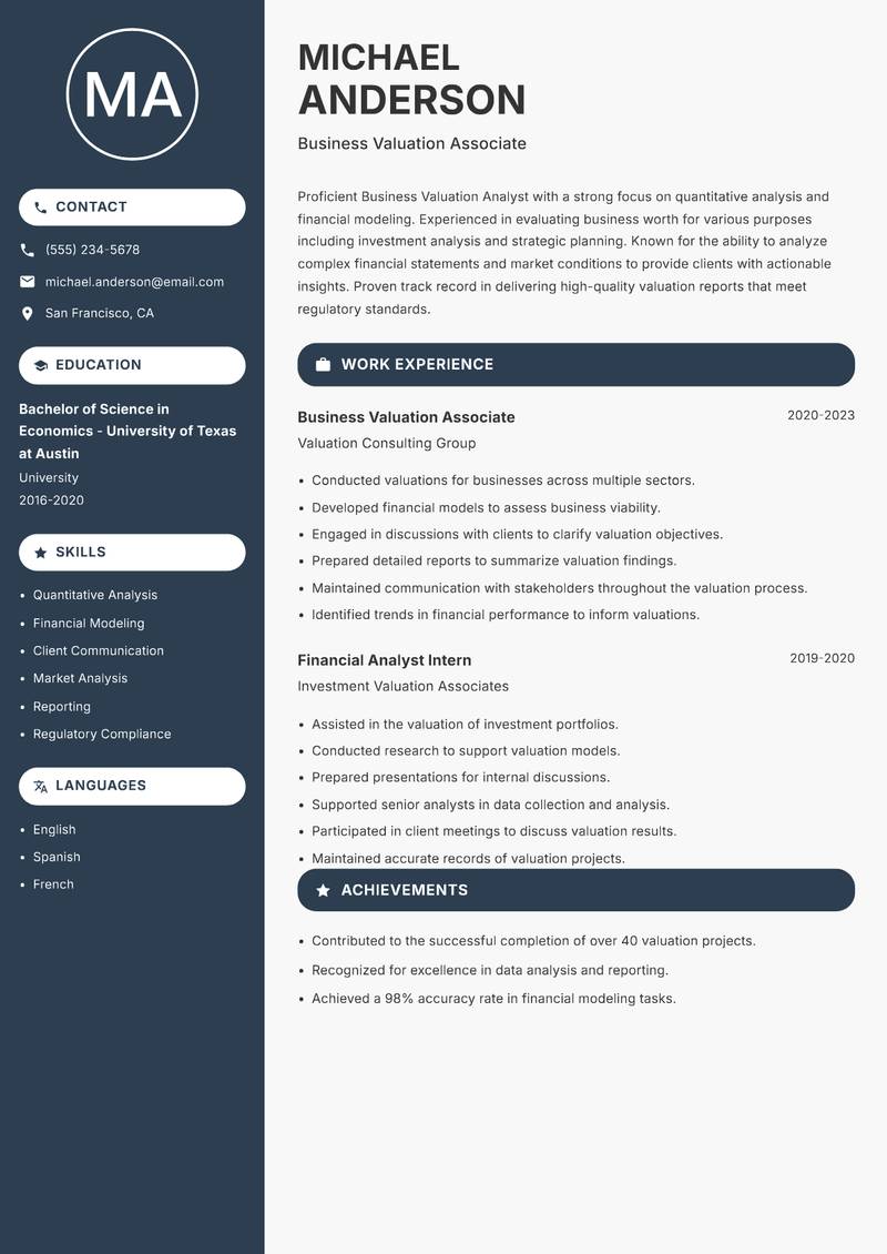 Business Valuation Analyst resume sample — Business Valuation Associate focus