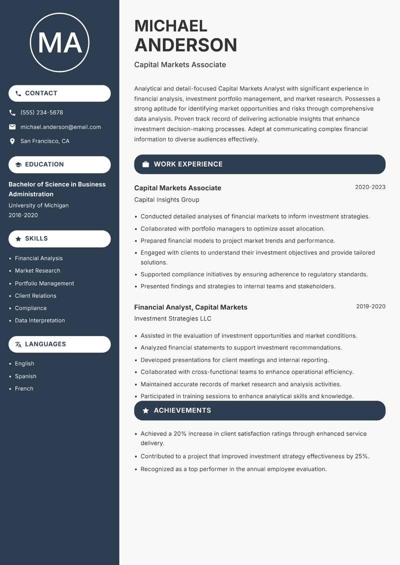 Capital Markets Analyst resume sample — Capital Markets Associate focus