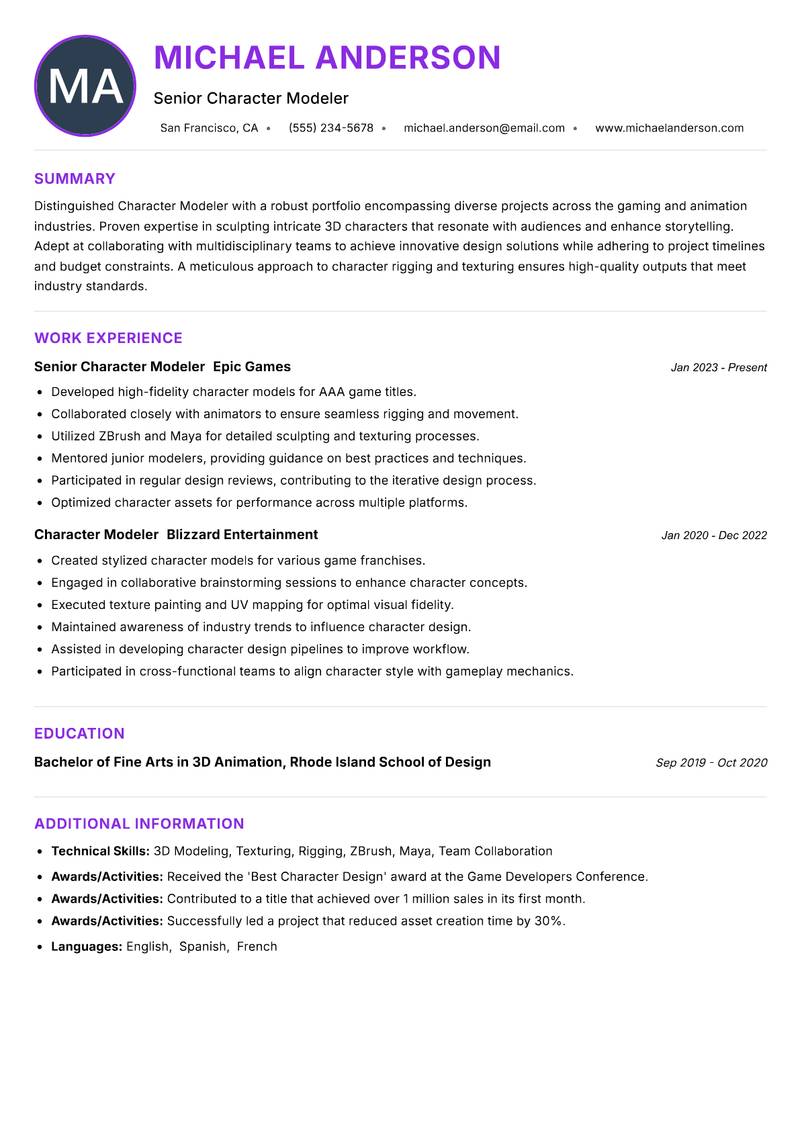Character Modeler resume example