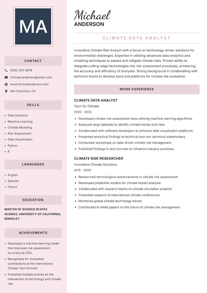 Climate Risk Analyst resume sample — Climate Data Analyst focus