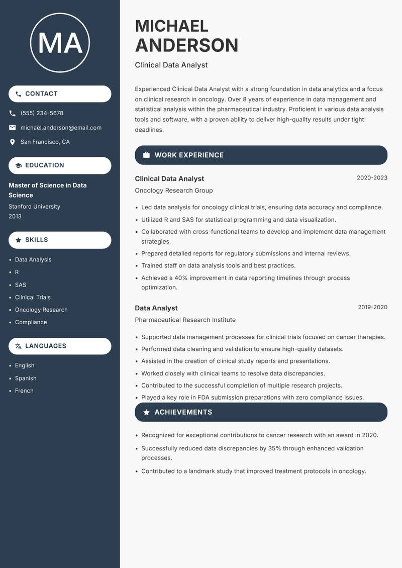 Clinical Data Analyst resume sample — Clinical Data Analyst focus