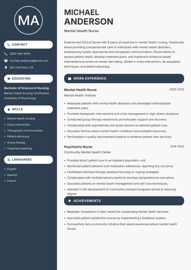 Clinical Nurse resume sample — Mental Health Nurse focus