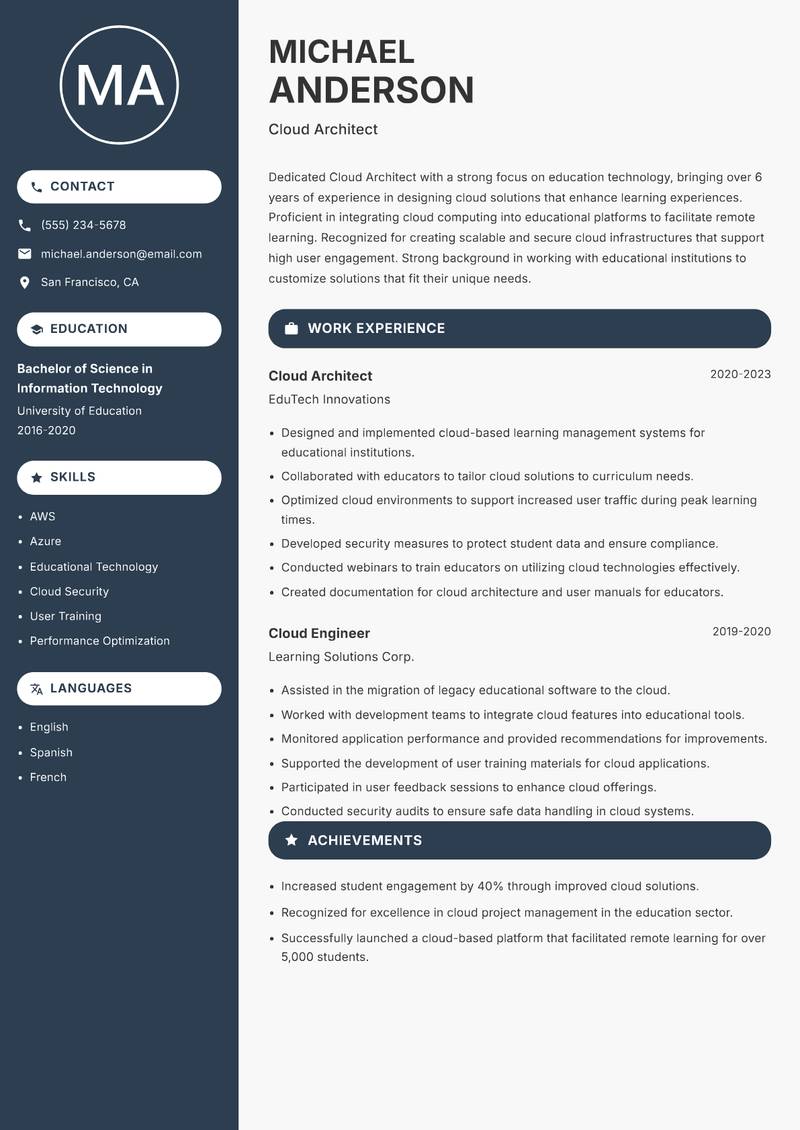 Cloud Architect resume sample — Cloud Architect focus