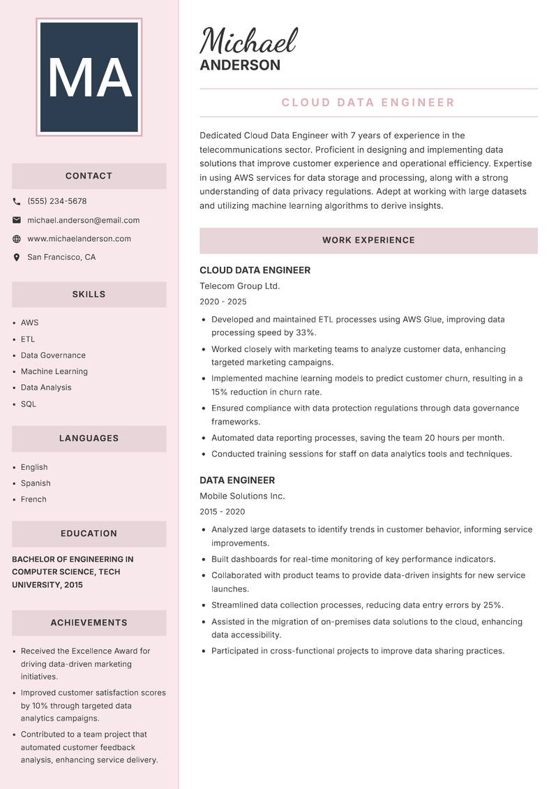Cloud Data Engineer resume sample — Cloud Data Engineer focus