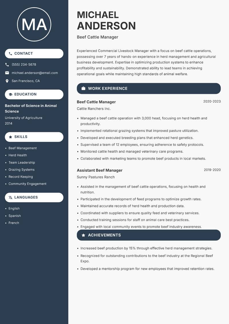 Commercial Livestock Manager resume sample — Beef Cattle Manager focus