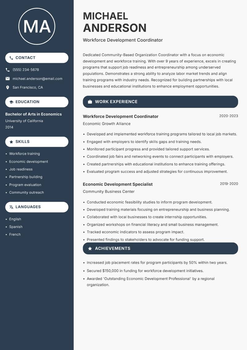 Community-Based Organization Coordinator resume sample — Workforce Development Coordinator focus
