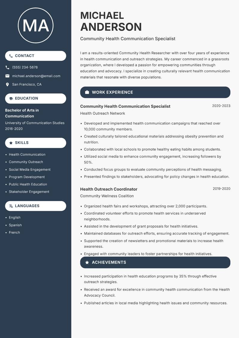 Community Health Researcher resume sample — Community Health Communication Specialist focus