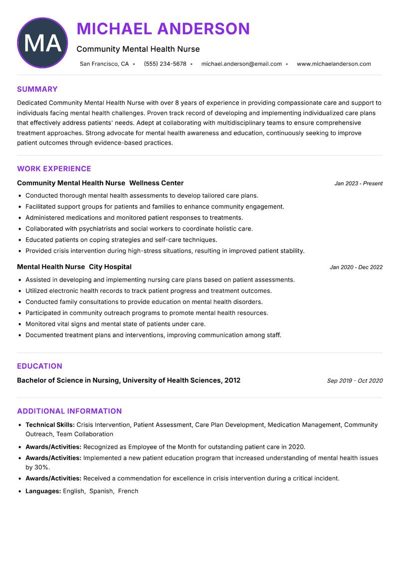 Community Mental Health Nurse resume example